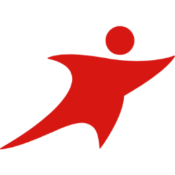 ARAMARK Share Price
